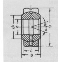 GE80 DO 2RS