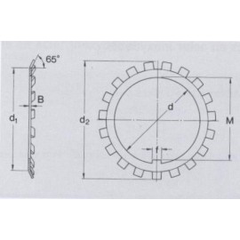 MB03