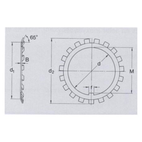 MB03