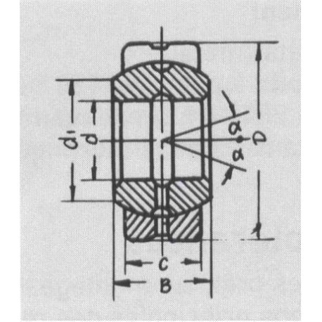 GE70 DO 2RS