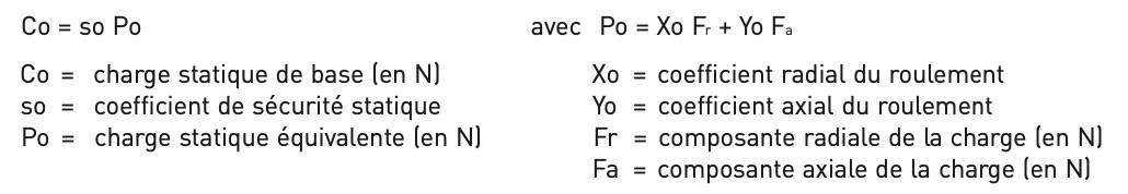 Calcul charge statique roulement à billes